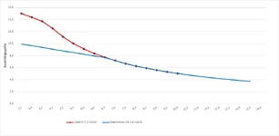 graph.png