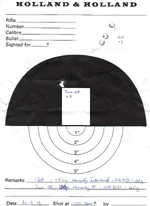 7mm & 308 Development.webp