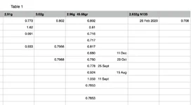 Screenshot 2020-12-25 at 03.03.04.webp