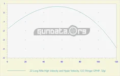 balcalc_chart_1612570386.webp