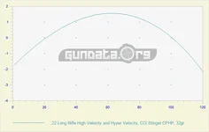 balcalc_chart_1612670325.webp