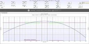 HMR Trajectory.webp