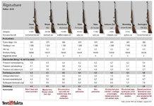 Rifle test chart.jpg