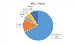 Impact.webp