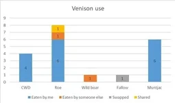 Venison.webp