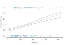 Rplot.png