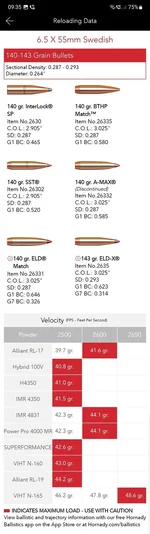 Screenshot_20231213_093512_Hornady Reloading.webp