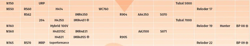 Burn rate N160.webp