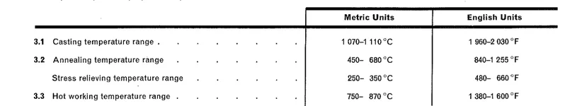 Annealing stress relieving CUZN30 Cartridge Brass .webp