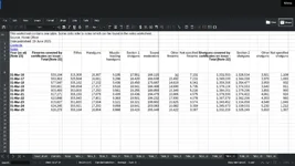 ODS FORMAT FILE ANALYSIS - HOME OFFICE - NFLMS DATA TABLE (2016-2025)_.webp