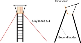 Colapsable High seat design.webp
