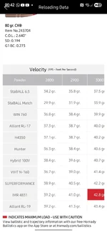 Screenshot_20251214_004222_Hornady Reloading.webp