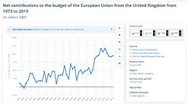 EU net cost.webp