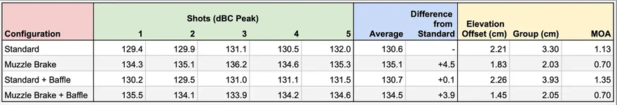 Test Results.webp Test Results.webp