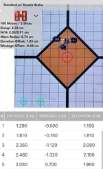 2 Standard w: Muzzle Brake.webp 2 Standard w: Muzzle Brake.webp